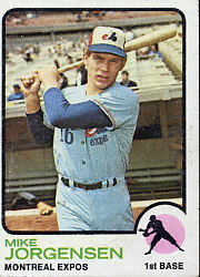 1973 Topps Baseball Cards      281     Mike Jorgensen